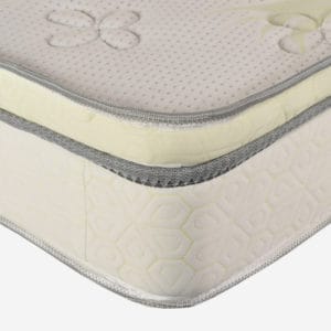 Coirfit Aloe Vera Pillow Top Natural Mattress