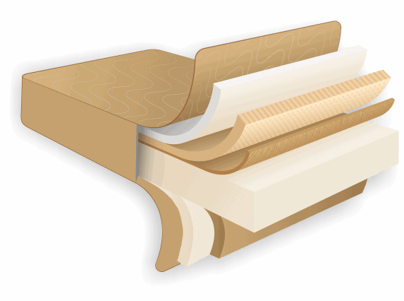 Coirfit Health Plus Plus mattress Coirfit Health Plus Plus mattress