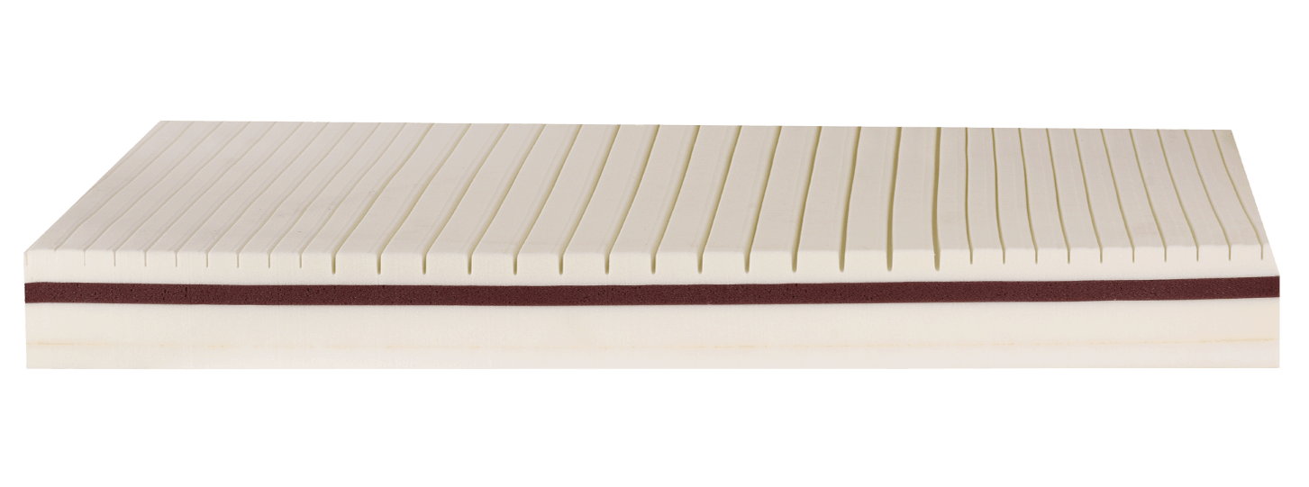 Visco Contour HR and Memory Foam Mattress