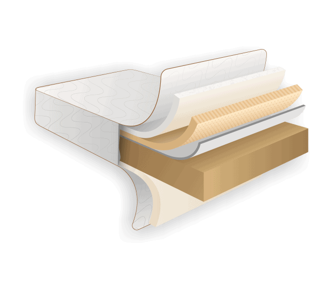 Coirfit Ortho Plus mattress Coirfit Ortho Plus mattress