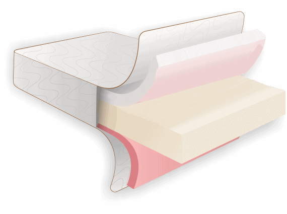 Coirfit Recharge mattress