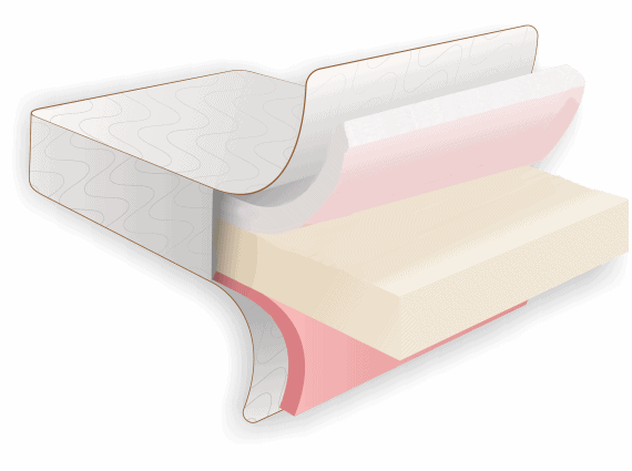 Coirfit Recharge mattress Coirfit Recharge mattress