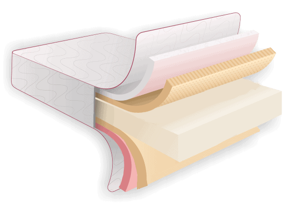 Coirfit beetle mattress Coirfit beetle mattress