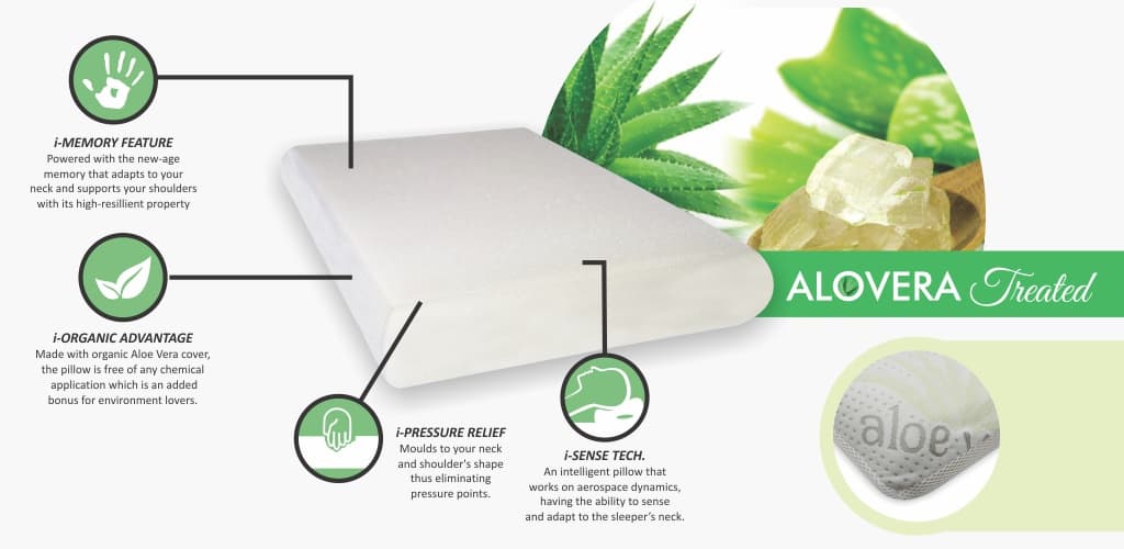 Memory Foam Pillow