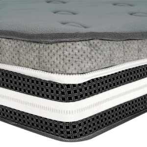 Coirfit Ortho Carbon Memory Foam Mattress with Anti Stress Fabric