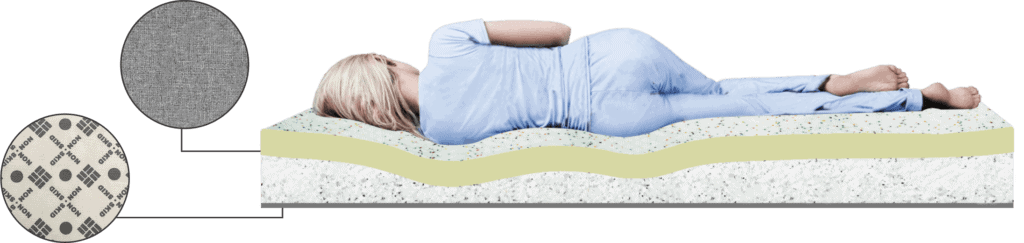 Coirfit Ortho Duet Infrared Mattress Coirfit Ortho Duet Infrared Mattress