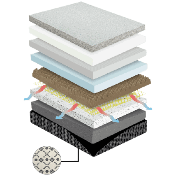 Coirfit ortho carbon mattress