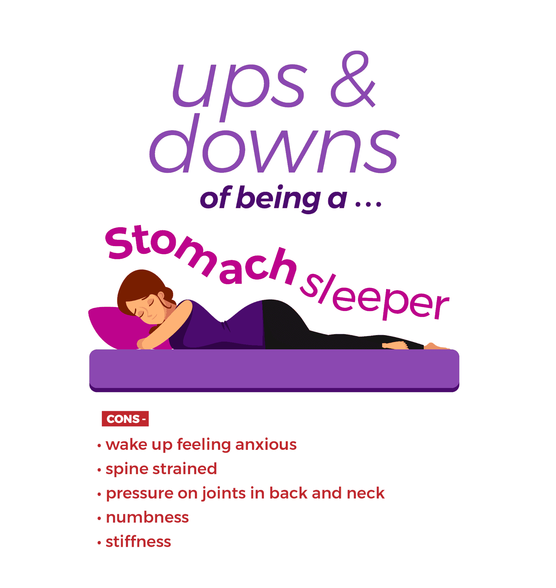 Are There Any Perks Of Being A Stomach Sleeper? Coirfit Mattress