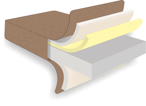 Coirfit Grande mattress Coirfit Grande mattress