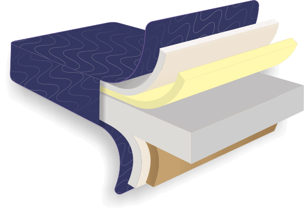 Coirfit Cocoon mattress Coirfit Cocoon mattress