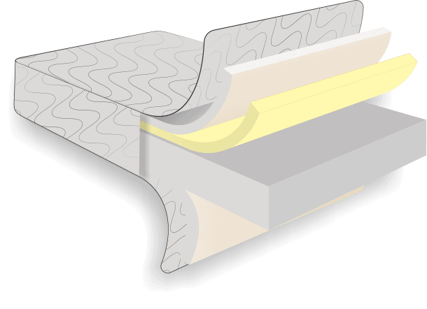 Coirfit Marvel Dual mattress Coirfit Marvel Dual mattress