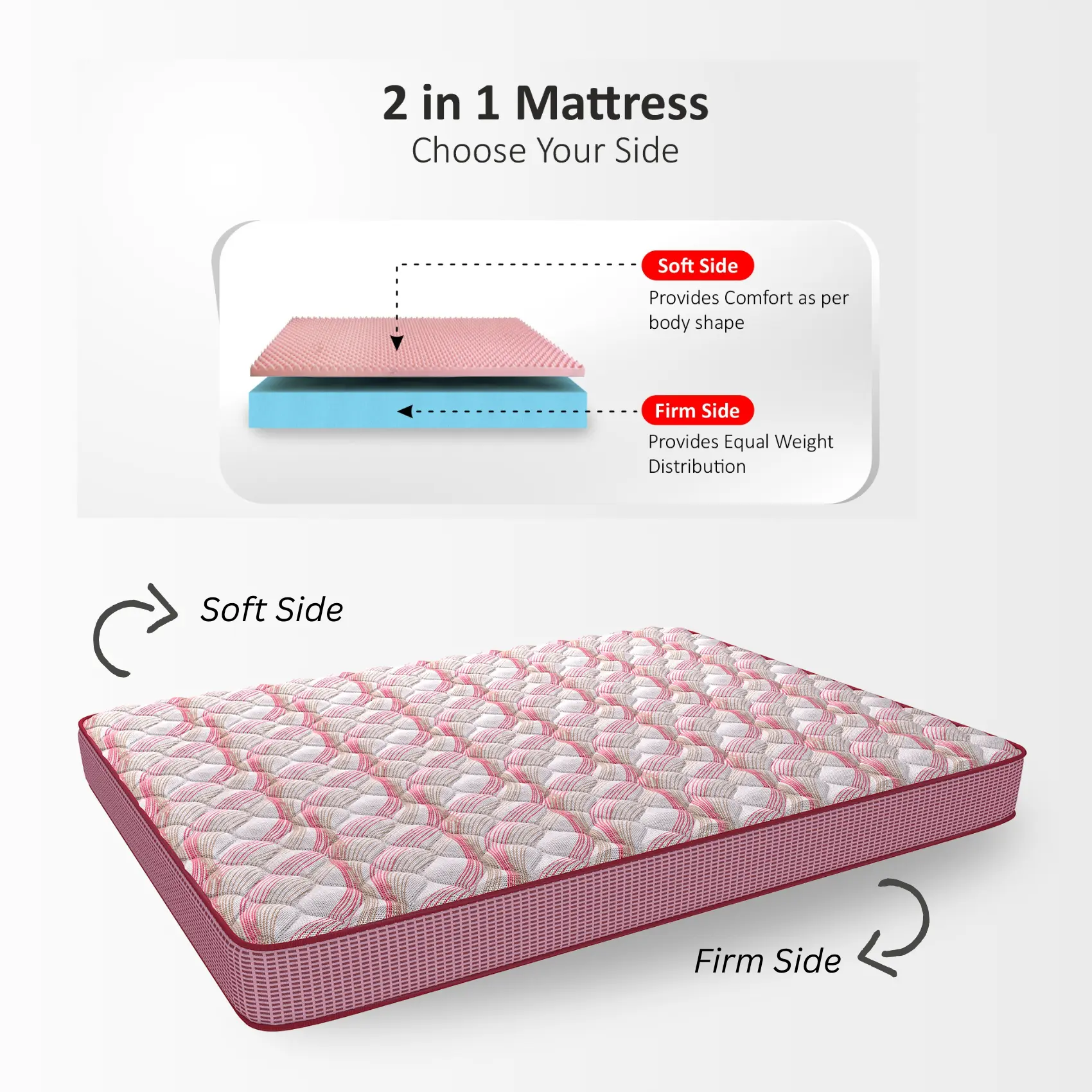 cheap mattress