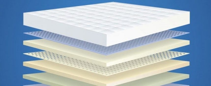 Best Latex Mattress in India Best Latex Mattress in India
