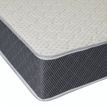 Best Mattress in India Best Mattress in India